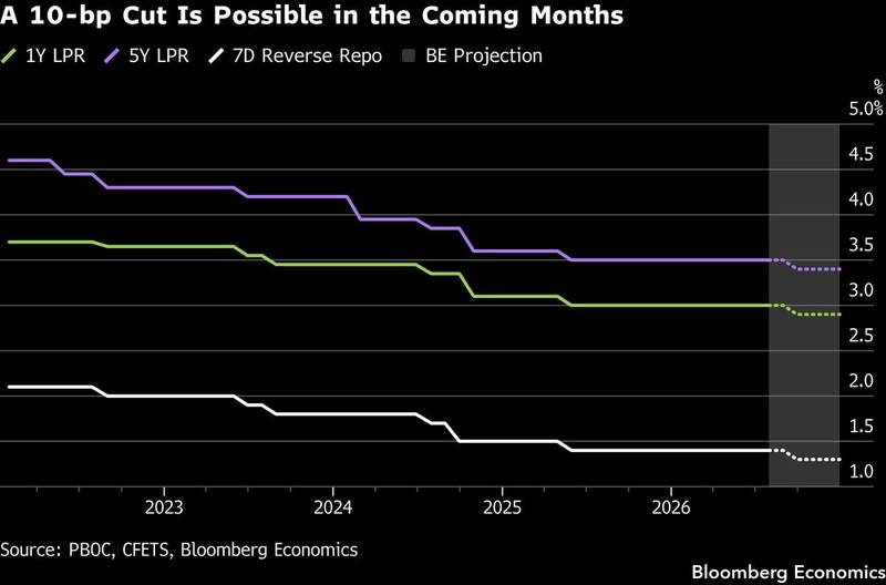 The fixing that says nothing and signals everything