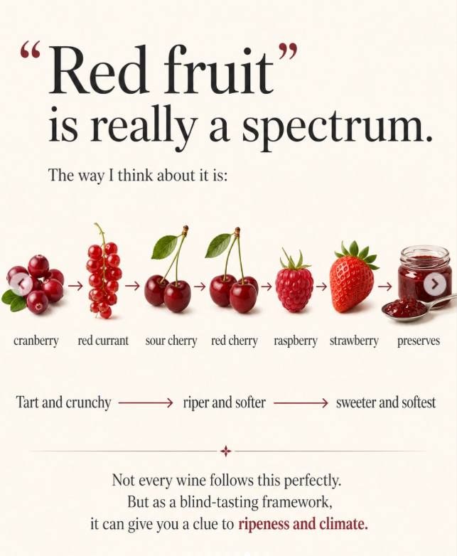 For the blind-tasting readers, a map of a single word