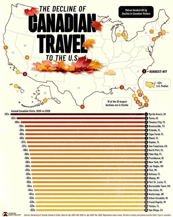 The historic reversal, city by city