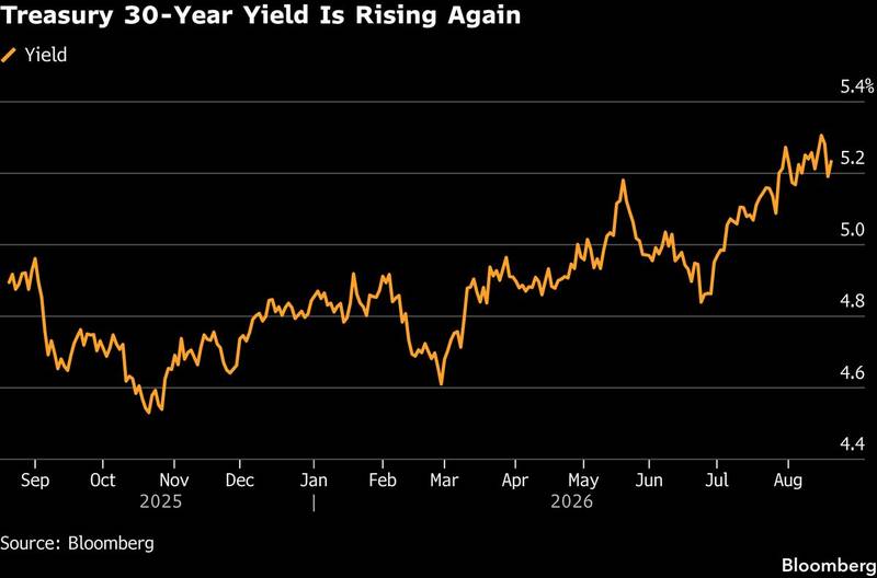 The line the buybacks are meant to hold