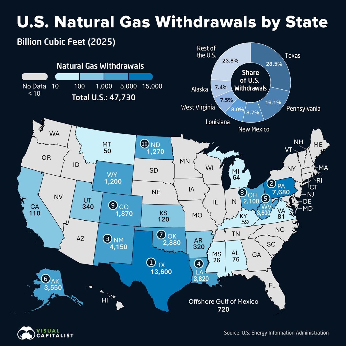 The same map, drawn in gas.