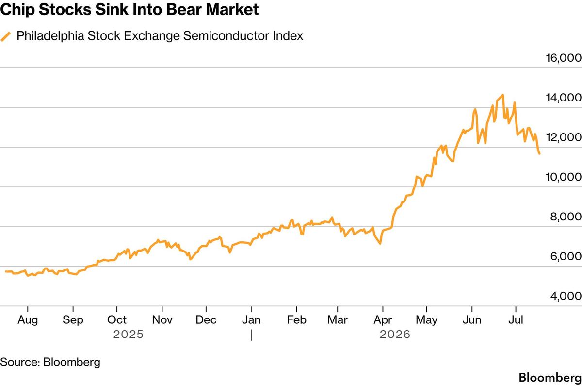 The foundation cracked before the earnings arrived.