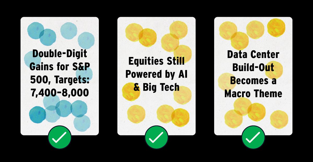 The equity calls, and the one that is now being marked.