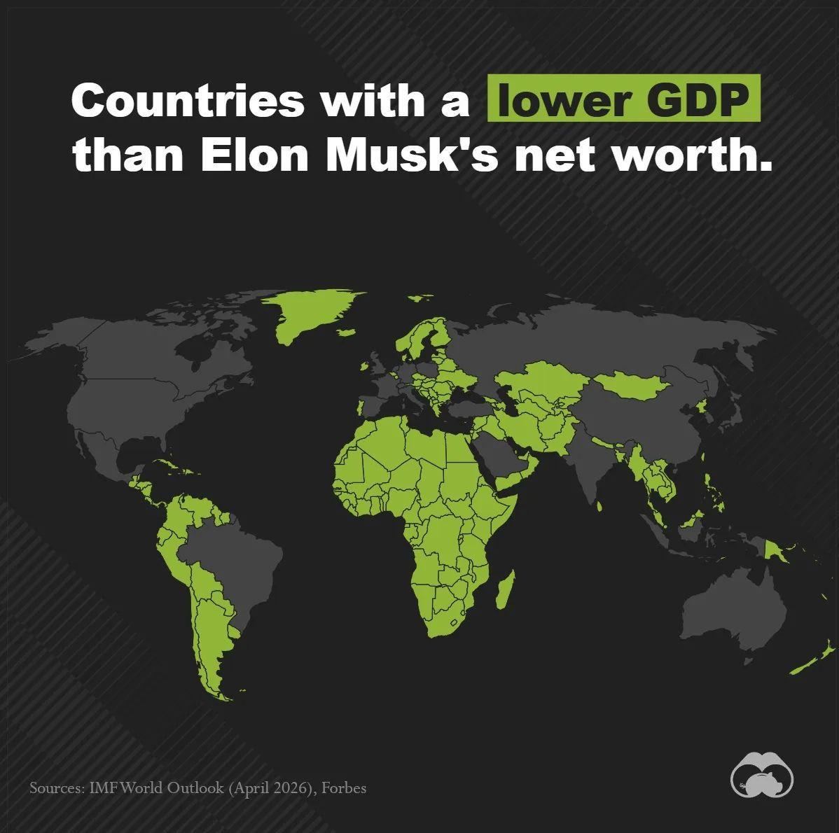 A single fortune now exceeds the annual output of 176 countries.