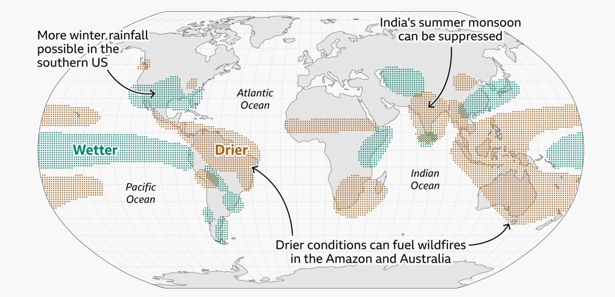 El Niño precipitation pattern — paired with the inflation print.