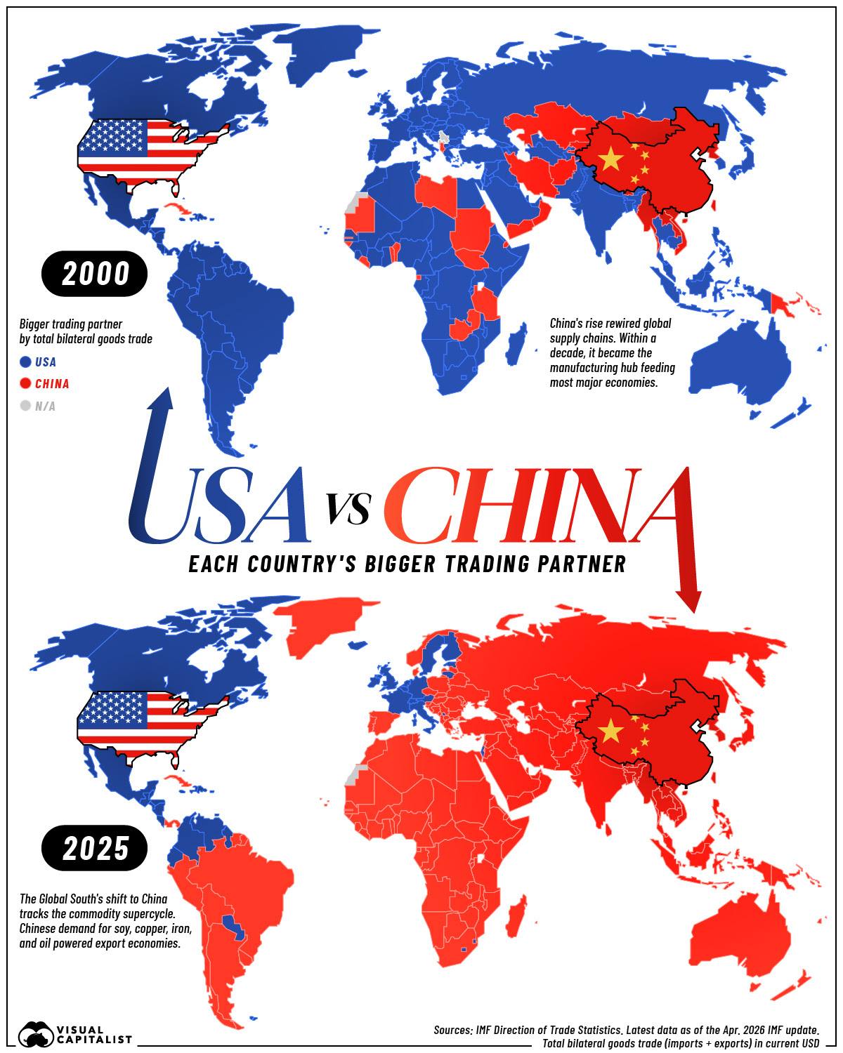 How China became the world's trade hub