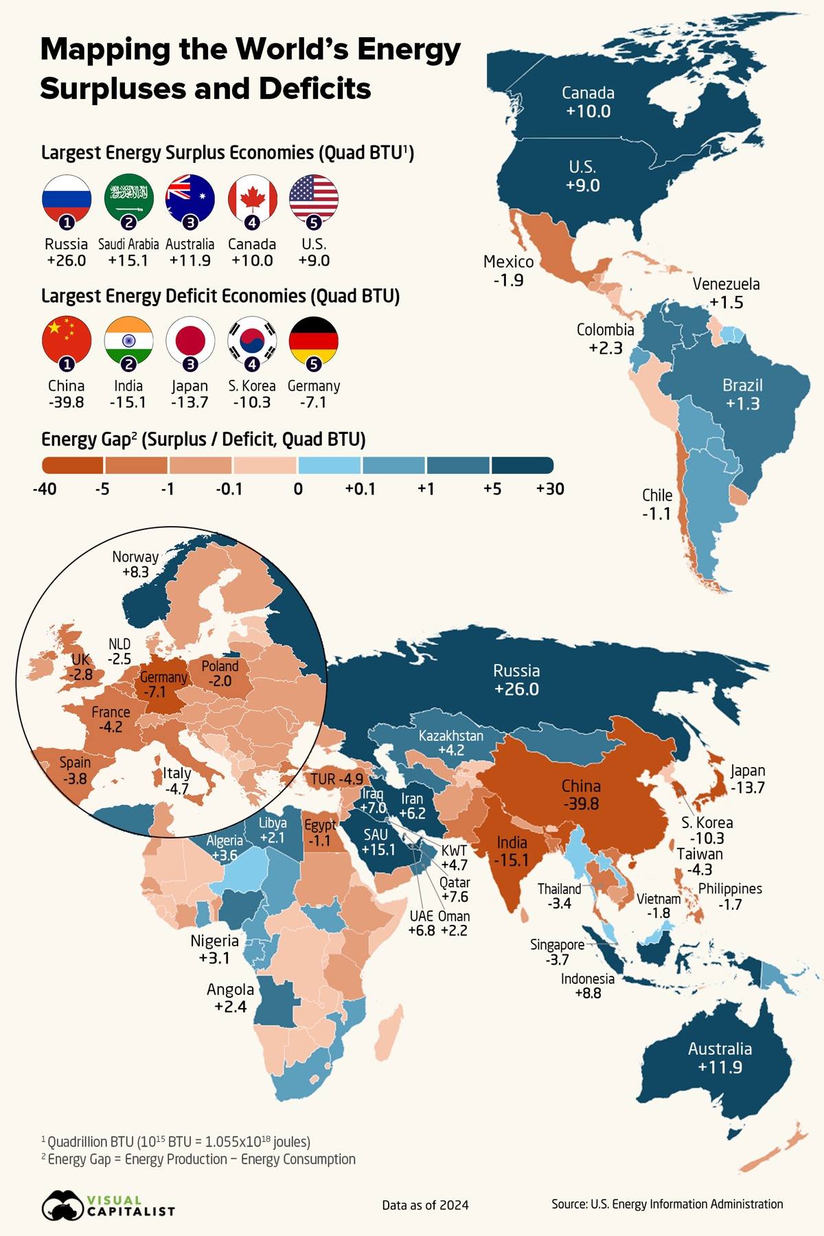 The energy surplus map.