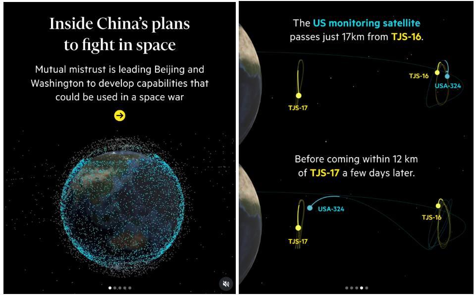 Inside China plans to fight in space US monitoring satellite TJS-16 TJS-17