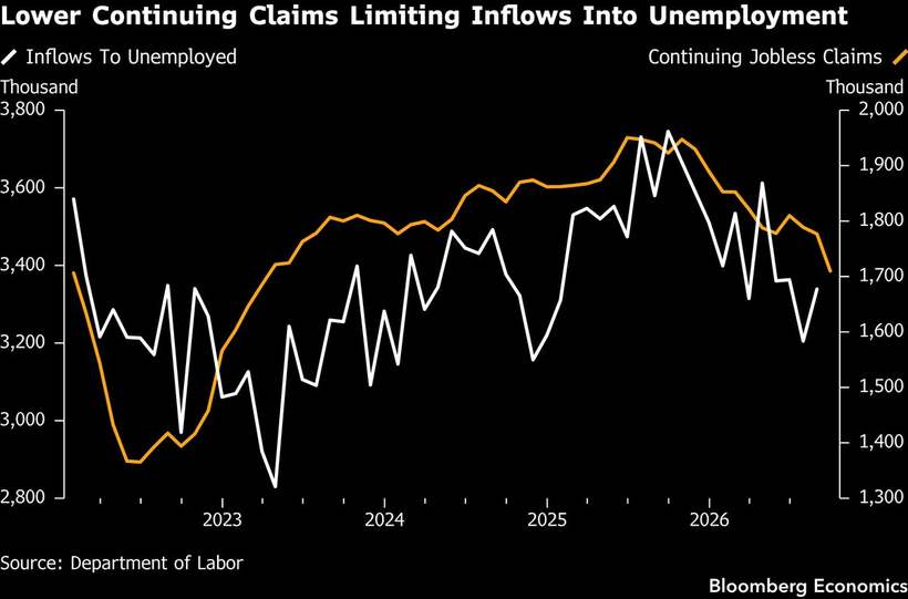 Claims, at 8:30pm