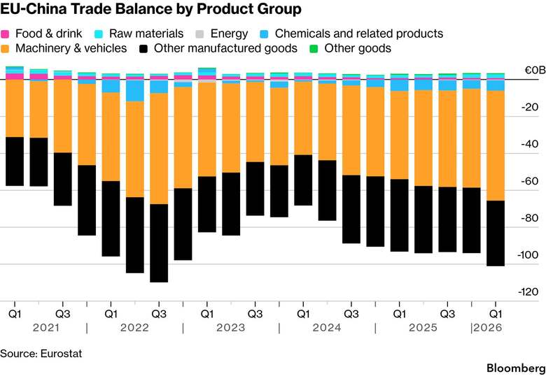 The deficit that started it