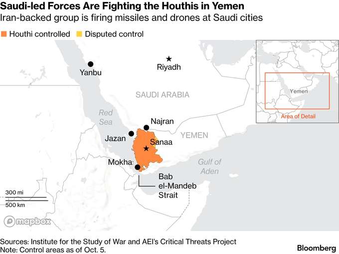 Where the Houthis hold