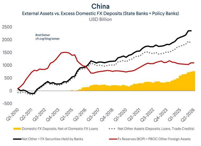China, the headline exhibit