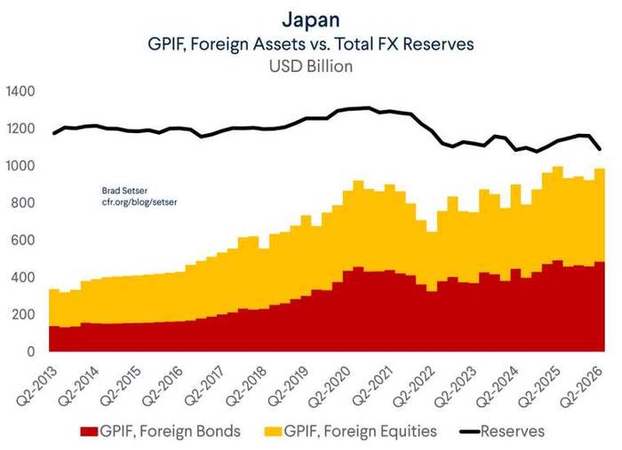 Japan's version