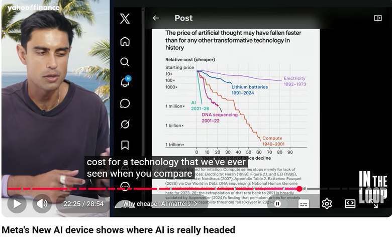 The price of artificial thought