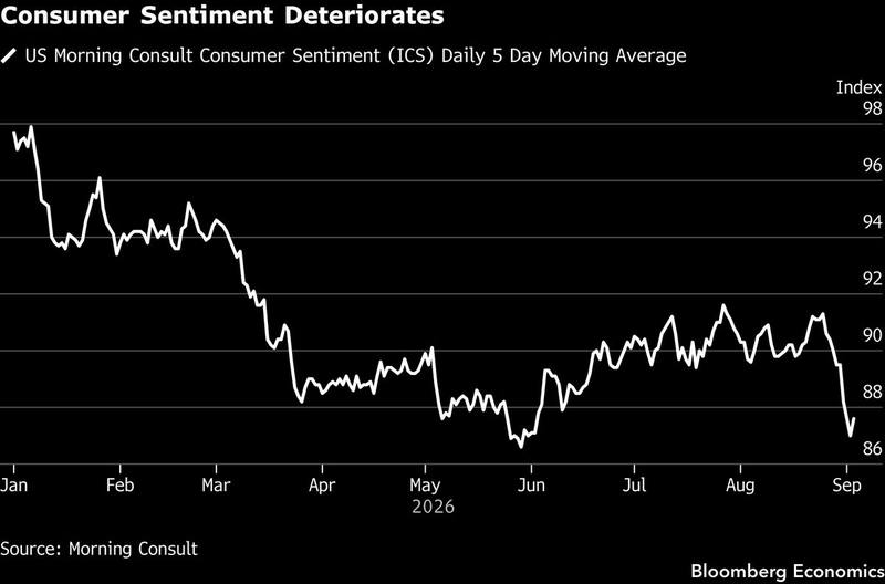 The consumer walks into the print already grim